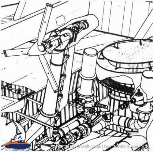 SEDAM N300 -  (credit: The <a href='http://www.hovercraft-museum.org/' target='_blank'>Hovercraft Museum Trust</a>).